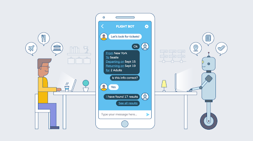 AI for E-Commerce – Personalization, Chatbots & Sales Automation